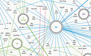 Illustration for article titled How Many Rappers Are Named Lil? This Massive Map Shows You